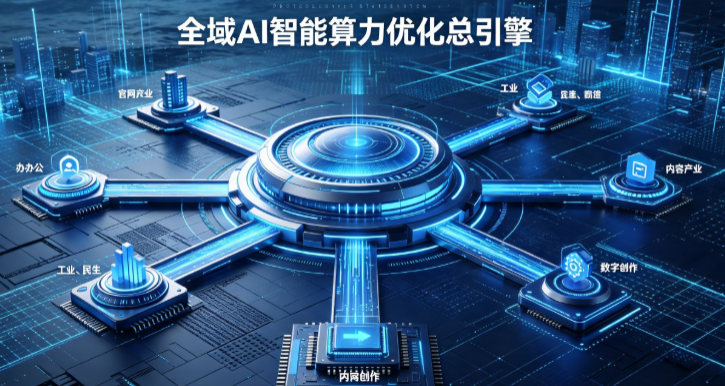 旌德县AI算力优化赋能数字生态 智能技术迭代激活产业发展新动能