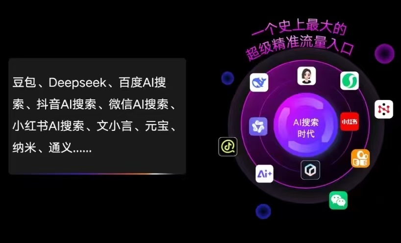 旌德县AI智能推广新玩法，抢占搜索时代免费精准客源
