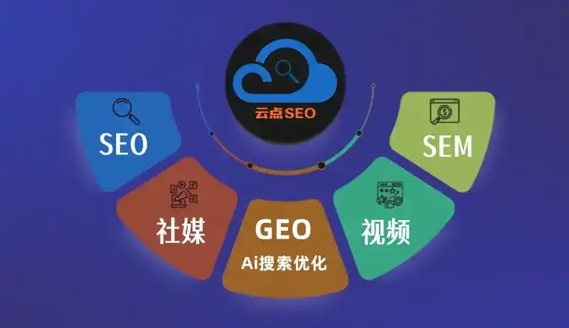 旌德县GEO优化：AI智能体时代取代SEO的全新内容优化逻辑