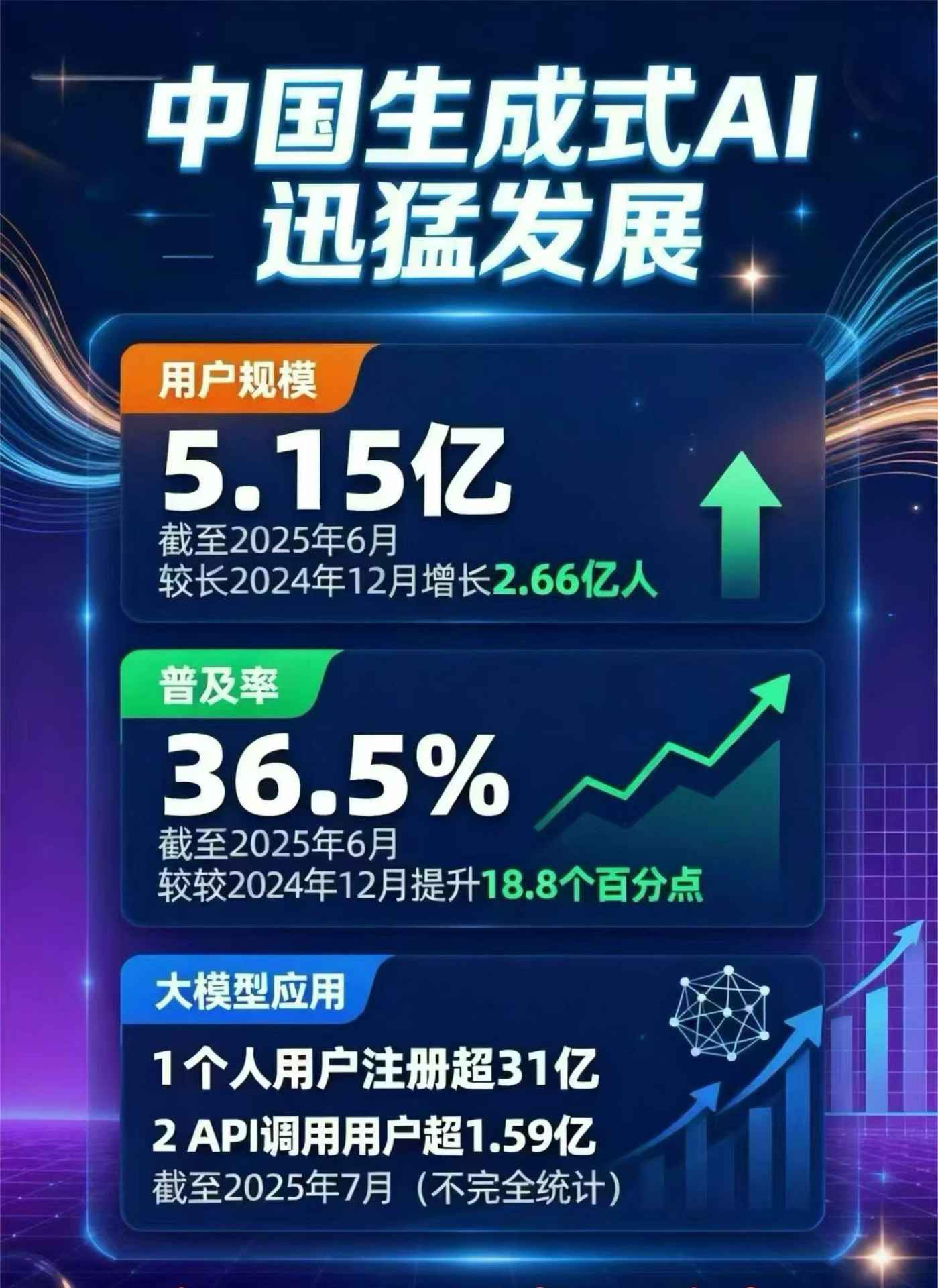 旌德县豆包GEO优化是什么？内容创作核心逻辑解析