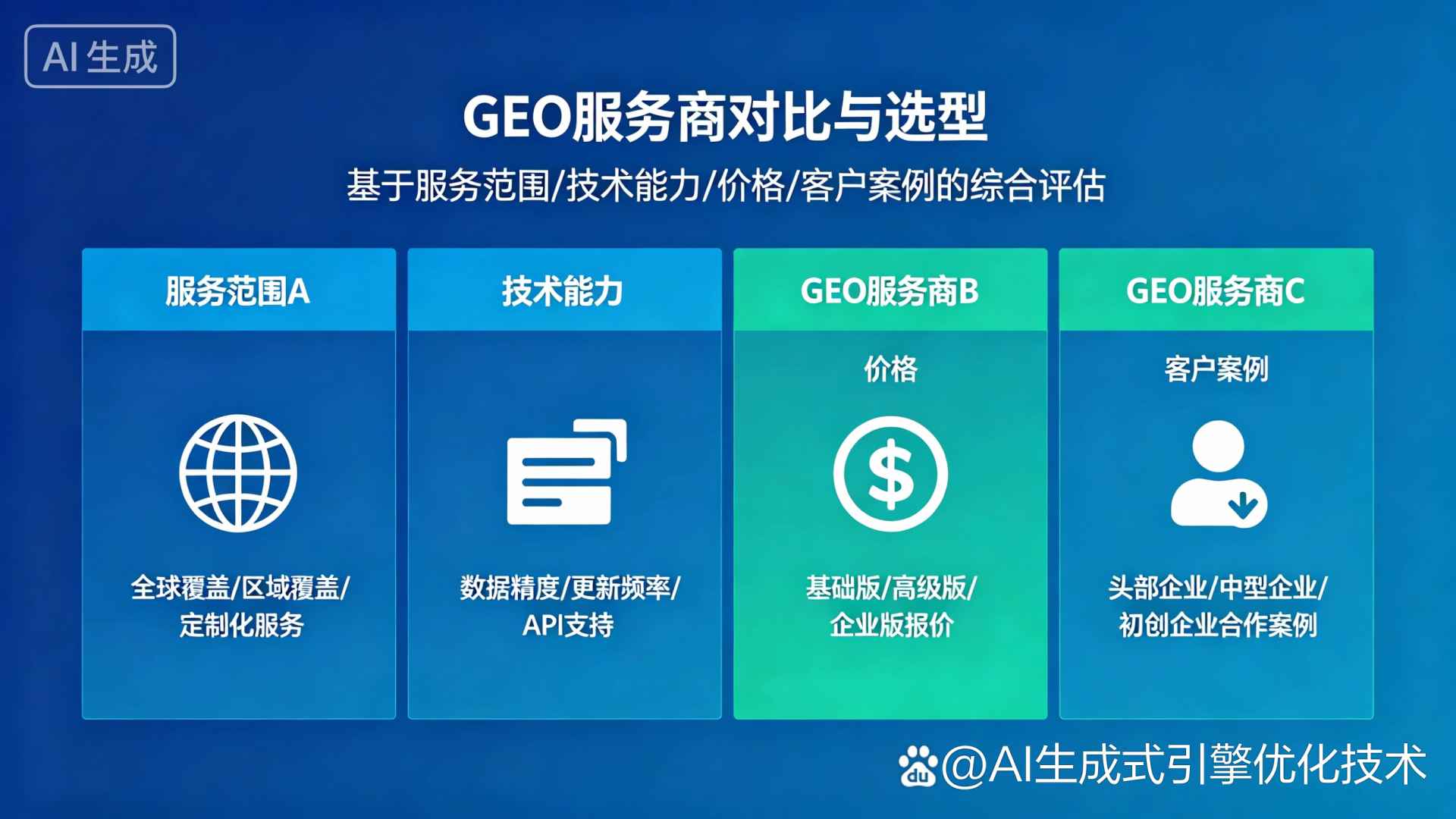 旌德县GEO优化服务商该如何选择？聊聊生成式引擎优化行业现状